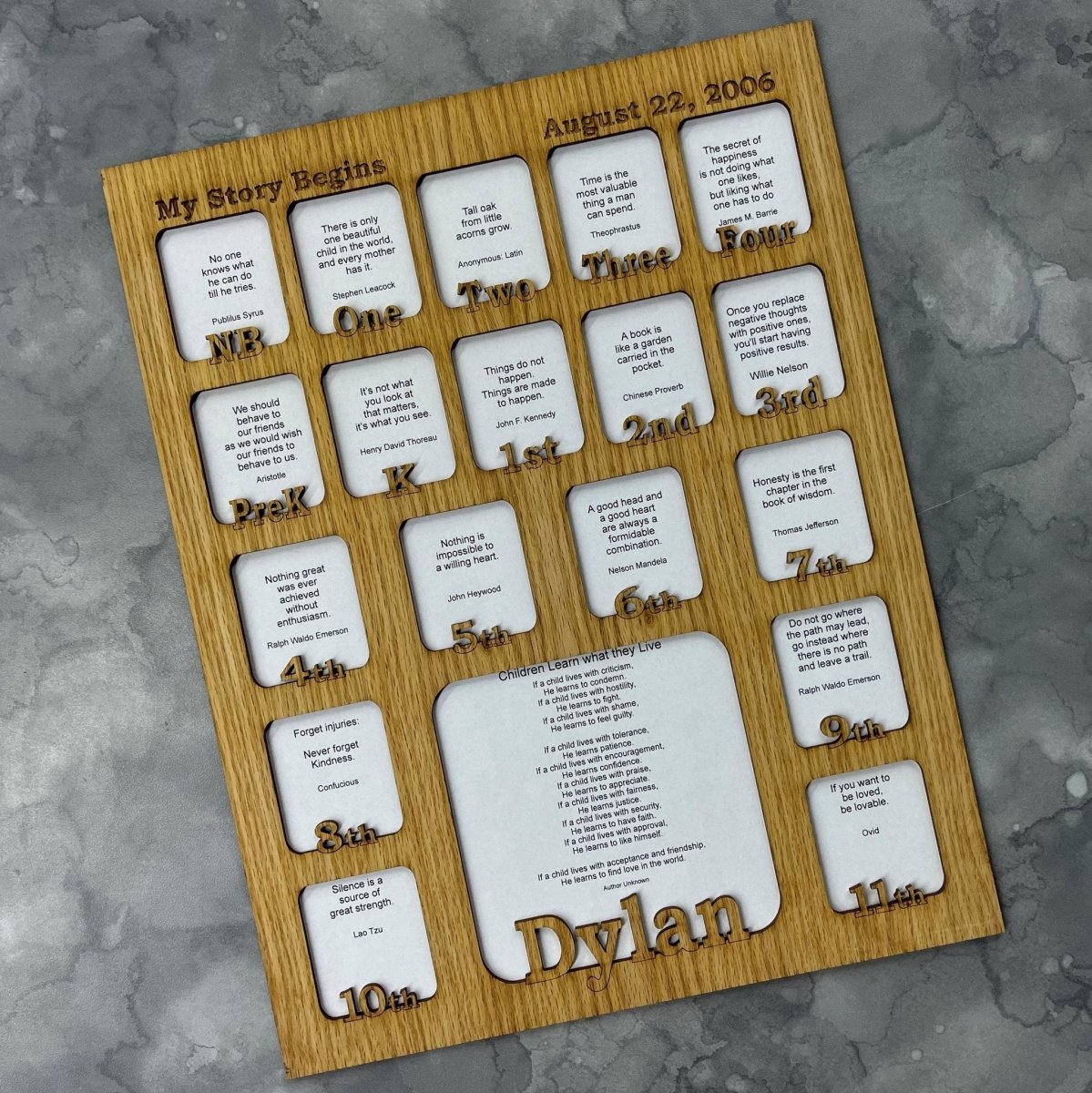 Newborn - 18 Picture Frame - Legacy Images - Picture Frames - 11x14 Picture Frame 12x16 picture frame 16x20 picture frame laser engraved